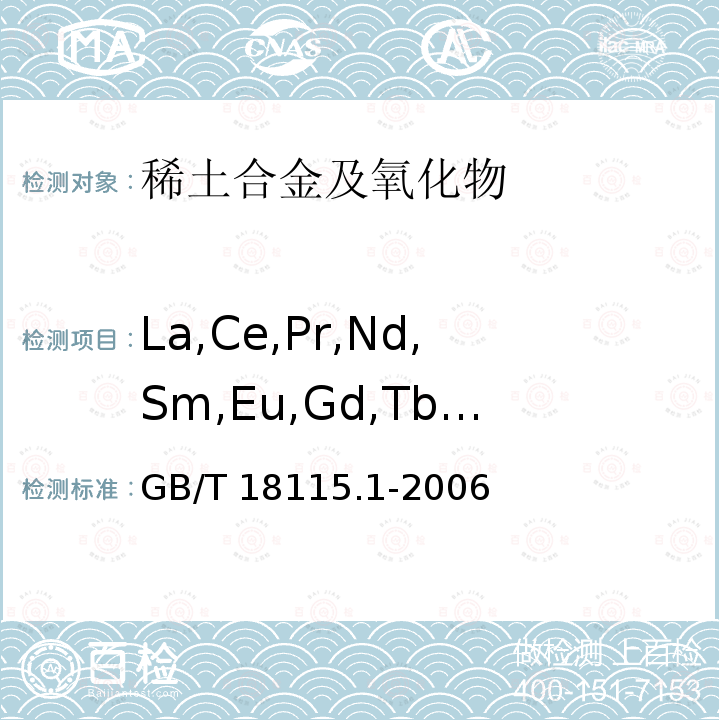 La,Ce,Pr,Nd,Sm,Eu,Gd,Tb,Dy,Ho,Er,Tm,Yb,Lu,Y GB/T 18115.1-2006 稀土金属及其氧化物中稀土杂质化学分析方法 镧中铈、镨、钕、钐、铕、钆、铽、镝、钬、铒、铥、镱、镥和钇量的测定