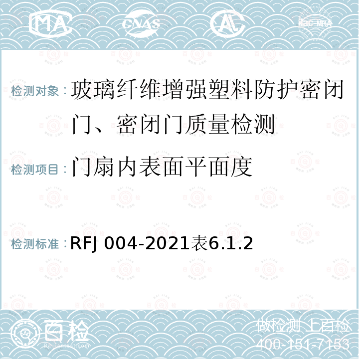 门扇内表面平面度 RFJ 004-2021  表6.1.2