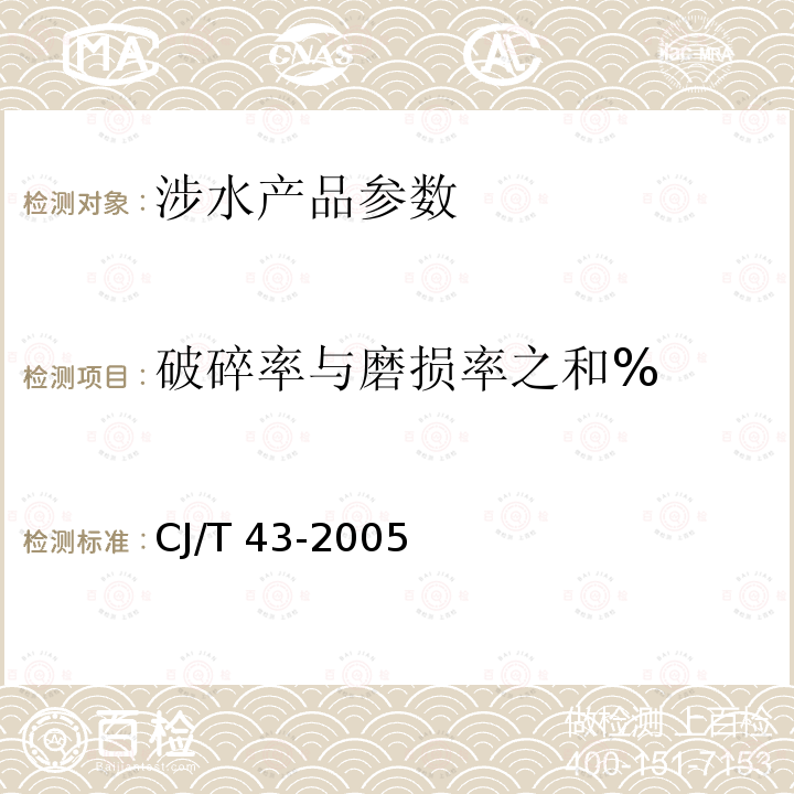 破碎率与磨损率之和% CJ/T 43-2005 水处理用滤料