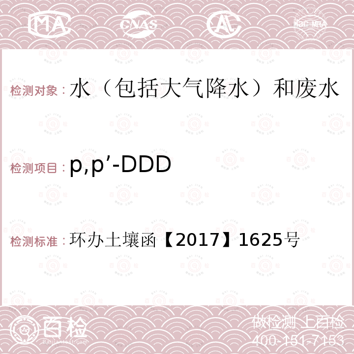 p,p’-DDD 环办土壤函【2017】1625号  