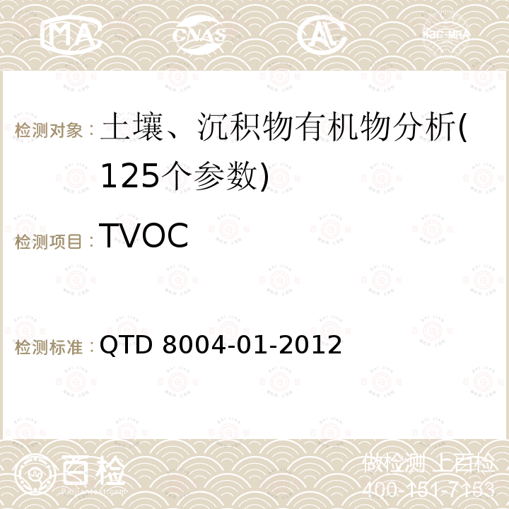 TVOC TVOC QTD 8004-01-2012