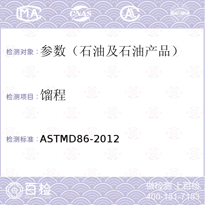 馏程 ASTMD 86-2012  ASTMD86-2012
