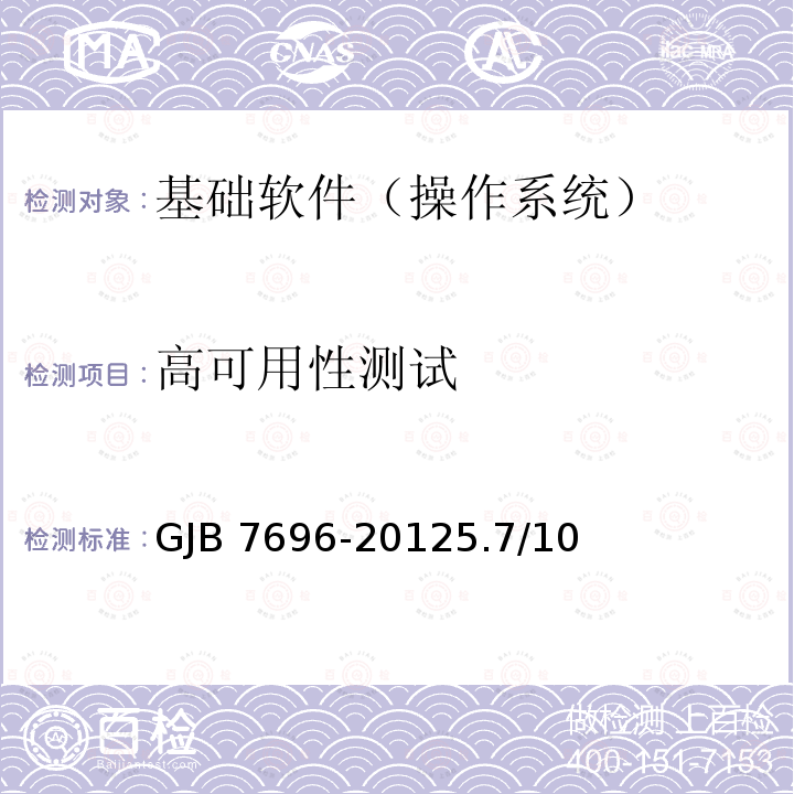 高可用性测试 高可用性测试 GJB 7696-20125.7/10