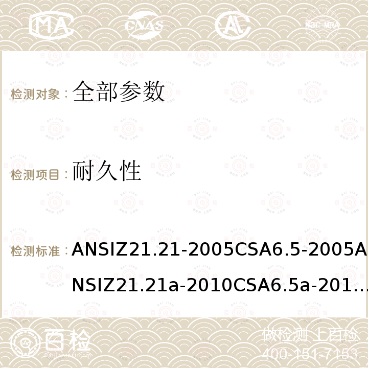 耐久性 ANSIZ 21.21-20  ANSIZ21.21-2005CSA6.5-2005ANSIZ21.21a-2010CSA6.5a-2010ANSIZ21.21b-2011CSA6.5b-2011