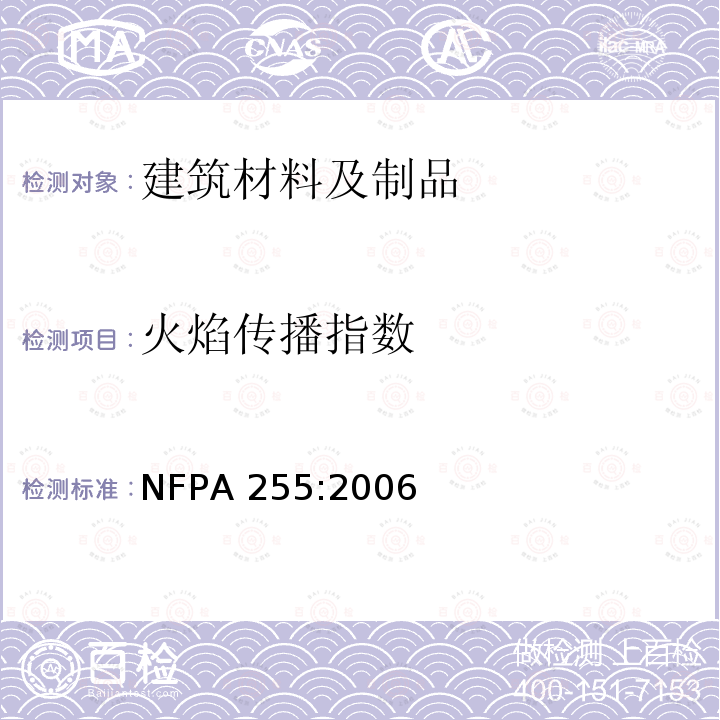 火焰传播指数 NFPA 255:2006  