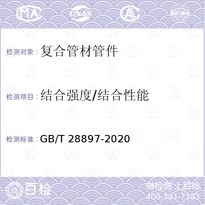 结合强度/结合性能 GB/T 28897-2020  