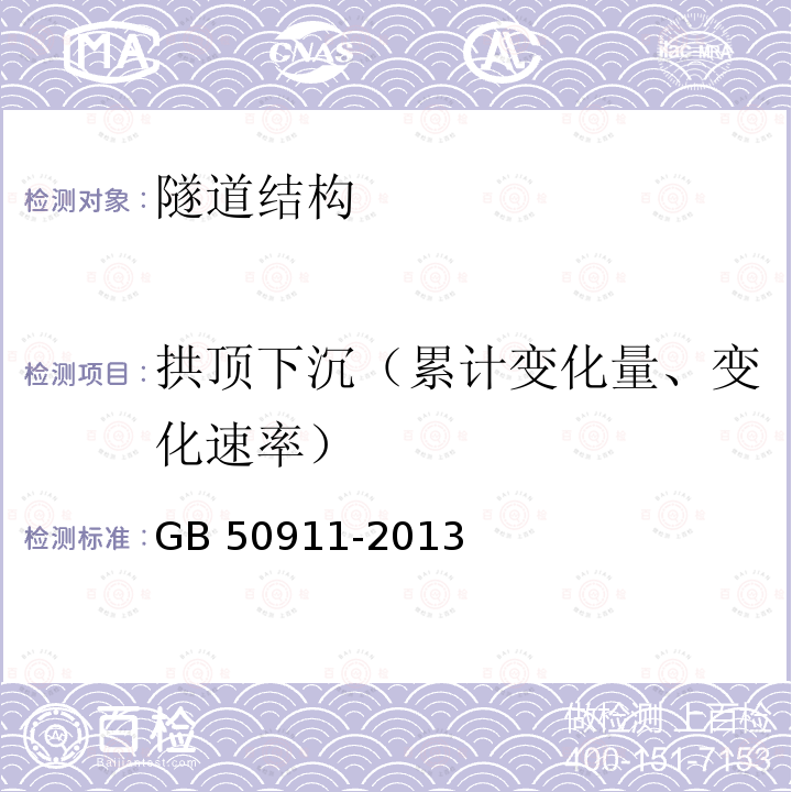 拱顶下沉（累计变化量、变化速率） GB 50911-2013 城市轨道交通工程监测技术规范(附条文说明)