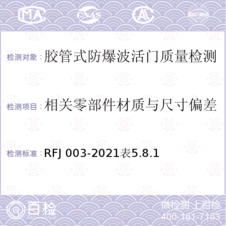 相关零部件材质与尺寸偏差 RFJ 003-2021  表5.8.1