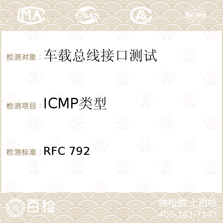 ICMP类型 RFC 792  