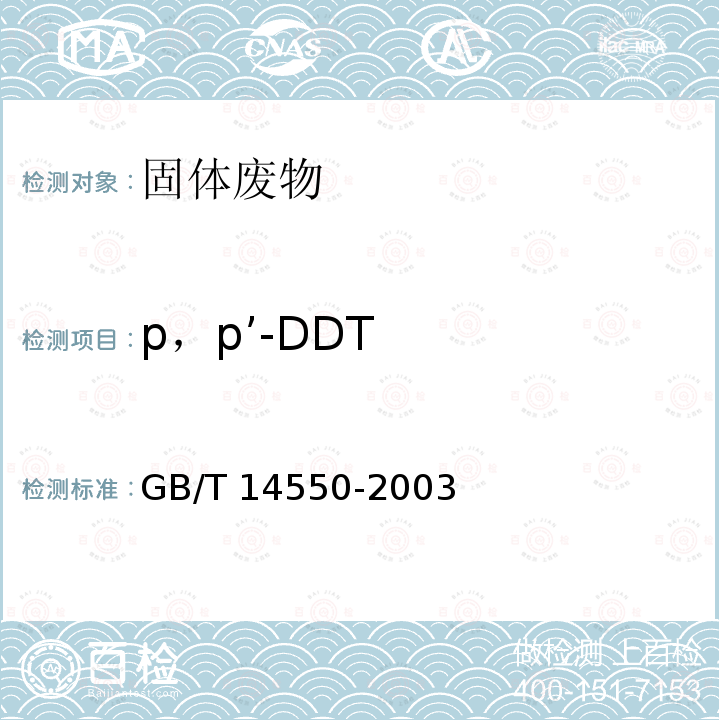 p，p’-DDT GB/T 14550-2003 土壤中六六六和滴滴涕测定的气相色谱法