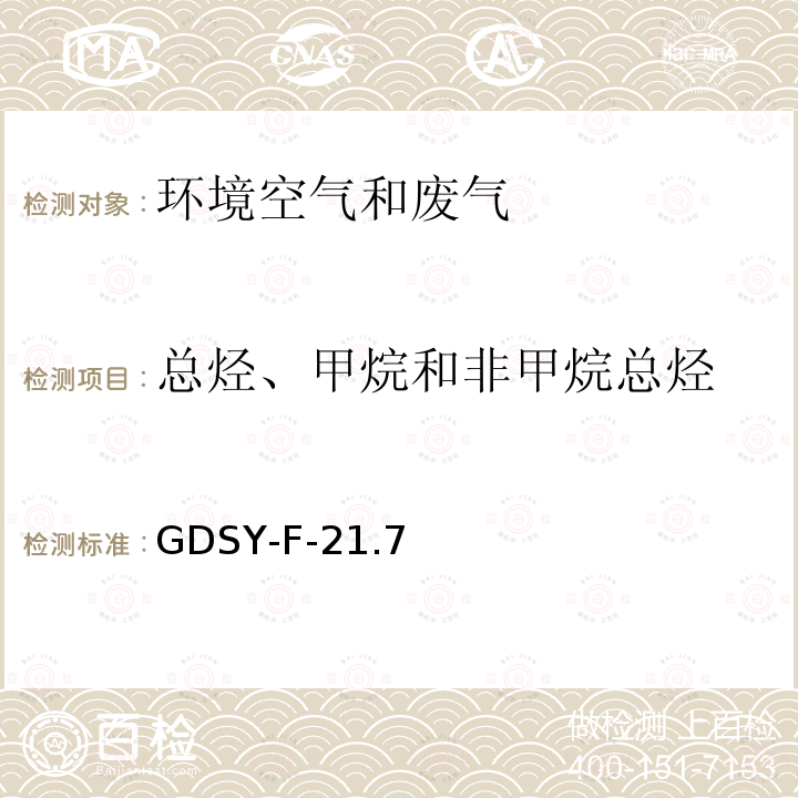 总烃、甲烷和非甲烷总烃 GDSY-F-21.7  