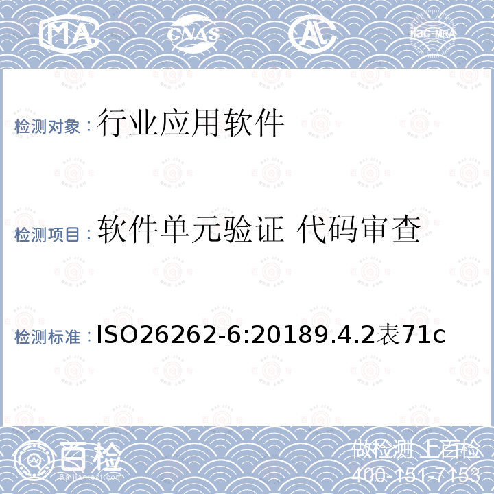 软件单元验证 代码审查 软件单元验证 代码审查 ISO26262-6:20189.4.2表71c