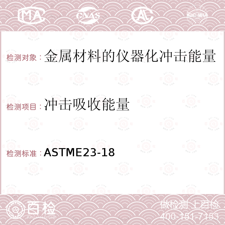 冲击吸收能量 冲击吸收能量 ASTME23-18
