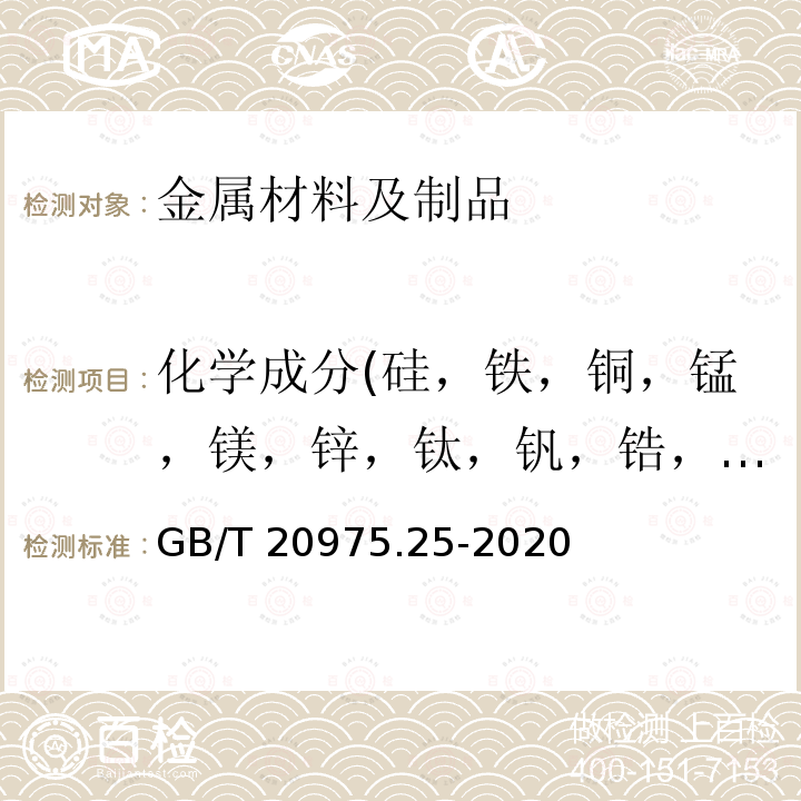 化学成分(硅，铁，铜，锰，镁，锌，钛，钒，锆，铬，镍) GB/T 20975.25-2020 铝及铝合金化学分析方法 第25部分：元素含量的测定 电感耦合等离子体原子发射光谱法