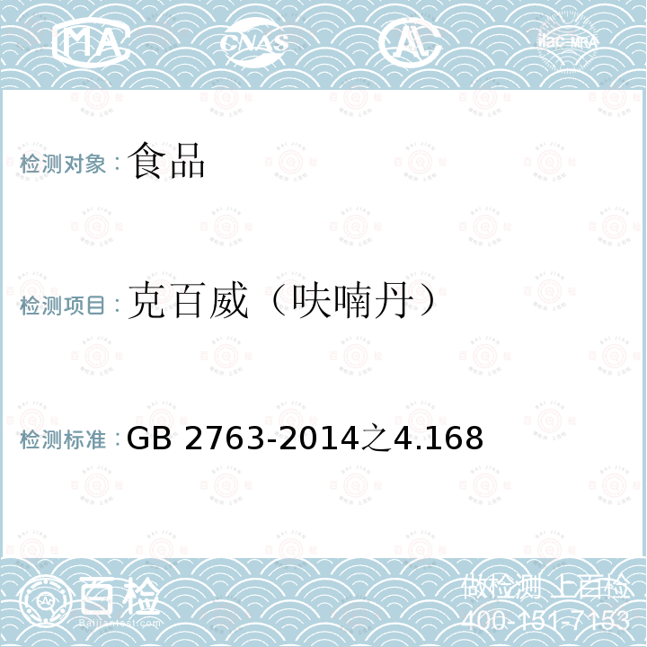 克百威（呋喃丹） GB 2763-2014 食品安全国家标准 食品中农药最大残留限量