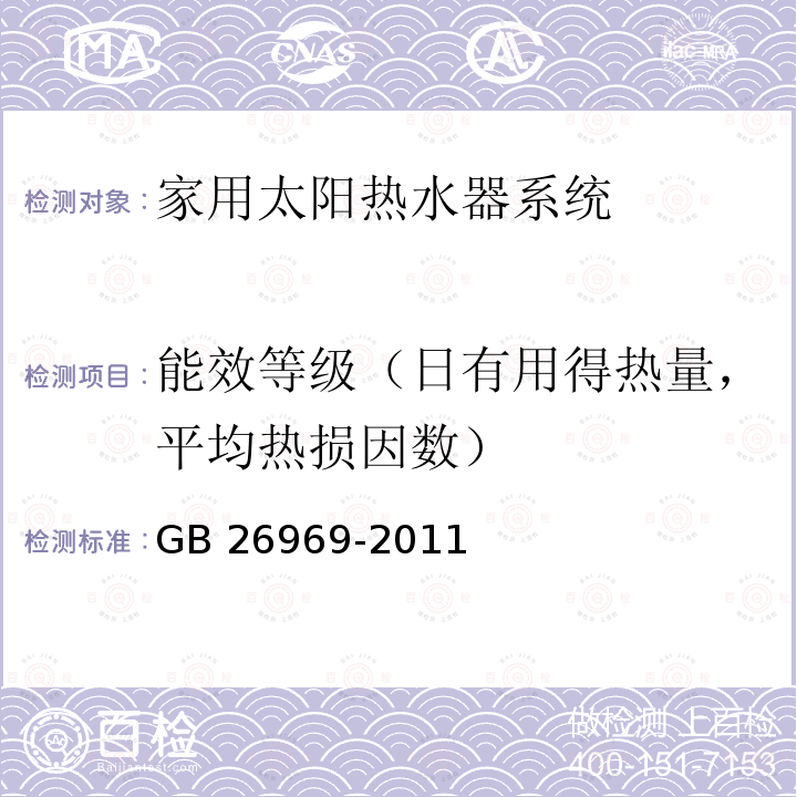 能效等级（日有用得热量，平均热损因数） 能效等级（日有用得热量，平均热损因数） GB 26969-2011