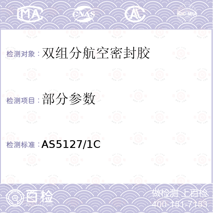 部分参数 部分参数 AS5127/1C