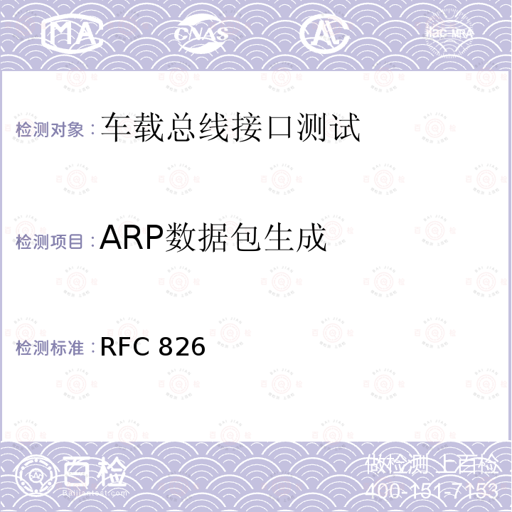 ARP数据包生成 ARP数据包生成 RFC 826