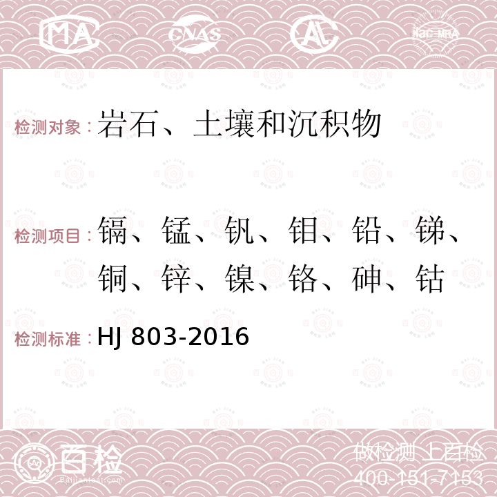 镉、锰、钒、钼、铅、锑、铜、锌、镍、铬、砷、钴 HJ 803-2016 土壤和沉积物 12种金属元素的测定 王水提取-电感耦合等离子体质谱法