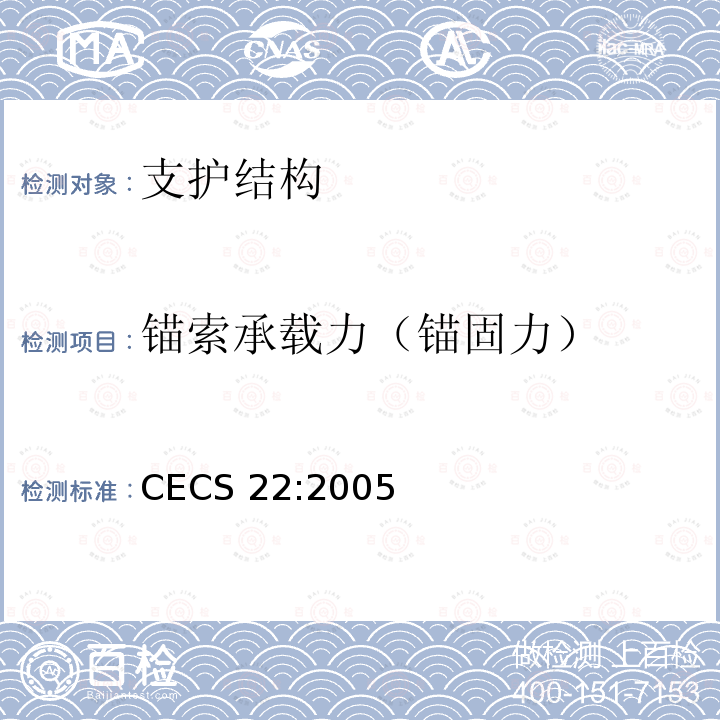 锚索承载力（锚固力） CECS 22:2005  