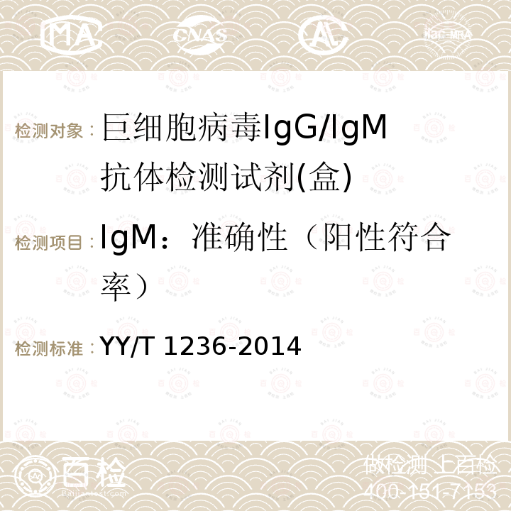 IgM：准确性（阳性符合率） IgM：准确性（阳性符合率） YY/T 1236-2014