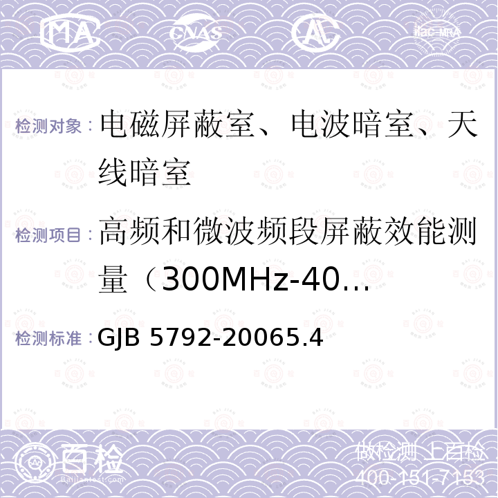 高频和微波频段屏蔽效能测量（300MHz-40GHz） GJB 5792-20065  .4