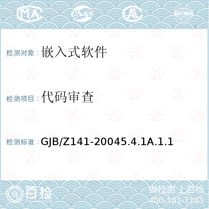 代码审查 GJB/Z 141-20045  GJB/Z141-20045.4.1A.1.1