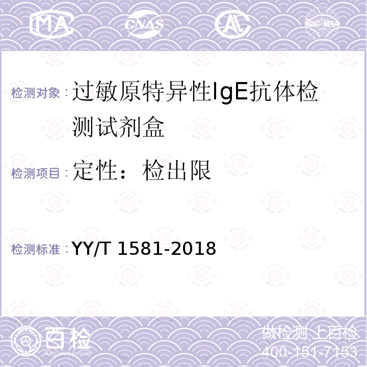 定性：检出限 定性：检出限 YY/T 1581-2018