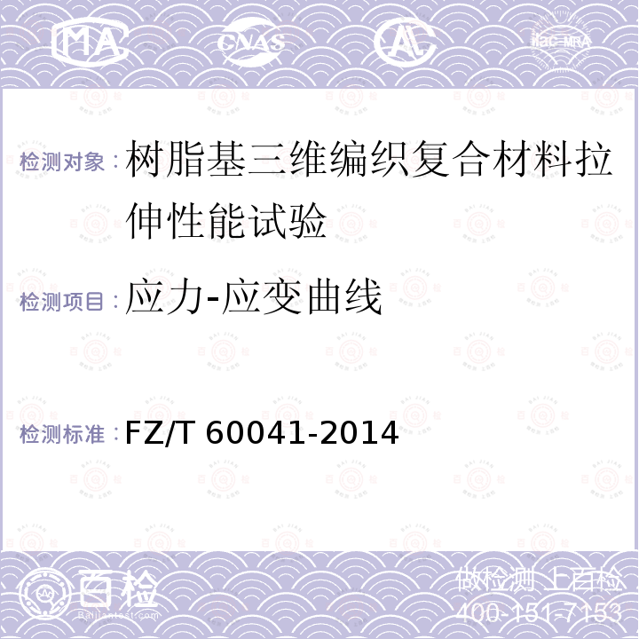 应力-应变曲线 FZ/T 60041-2014 树脂基三维编织复合材料 拉伸性能试验方法