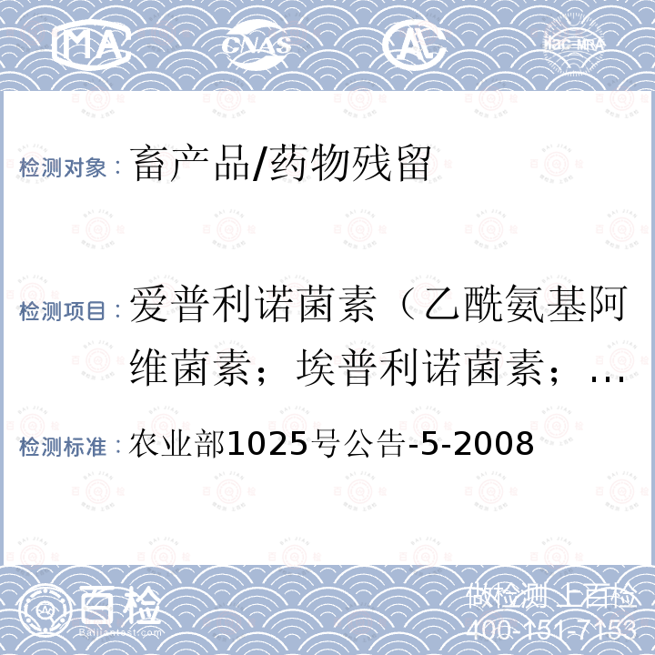 爱普利诺菌素（乙酰氨基阿维菌素；埃普利诺菌素；依普菌素） 农业部1025号公告-5-2008  