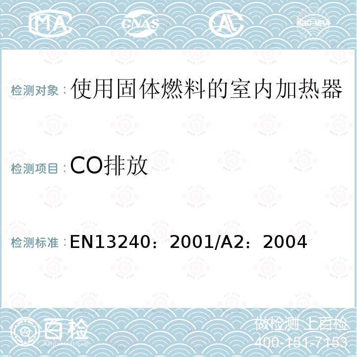 CO排放 EN 13240:2001  EN13240：2001/A2：2004