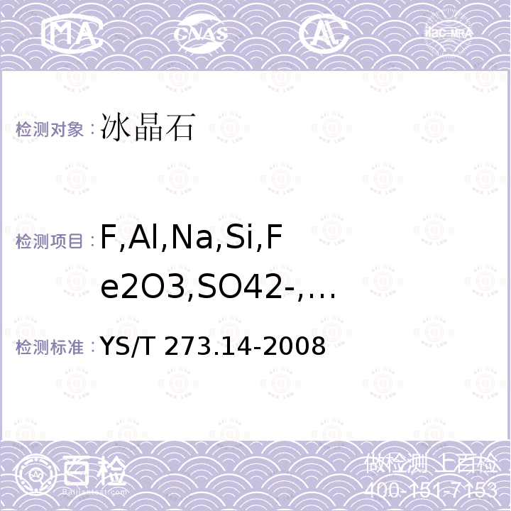 F,Al,Na,Si,Fe2O3,SO42-,P2O5,Ca YS/T 273.14-2008 冰晶石化学分析方法和物理性能测定方法 第14部分:X射线荧光光谱分析法测定元素含量