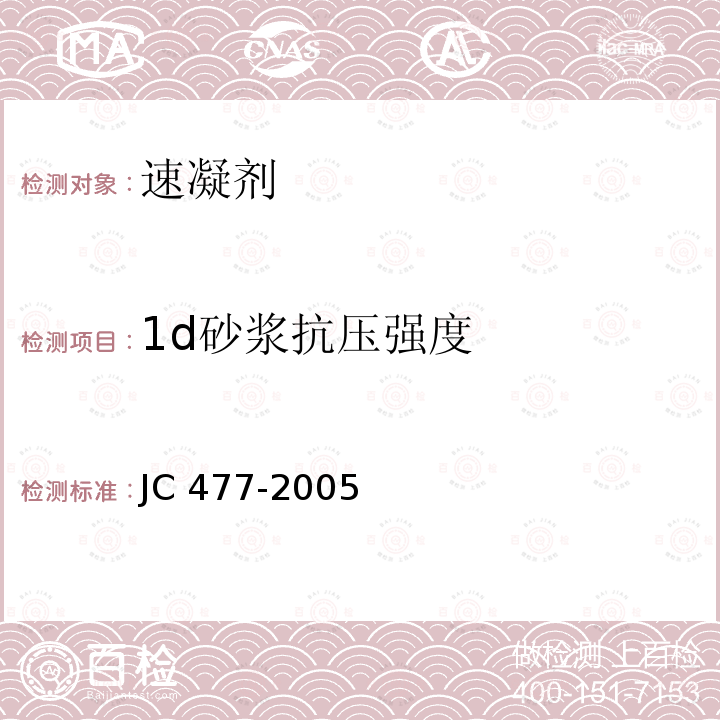 1d砂浆抗压强度 JC/T 477-2005 【强改推】喷射混凝土用速凝剂