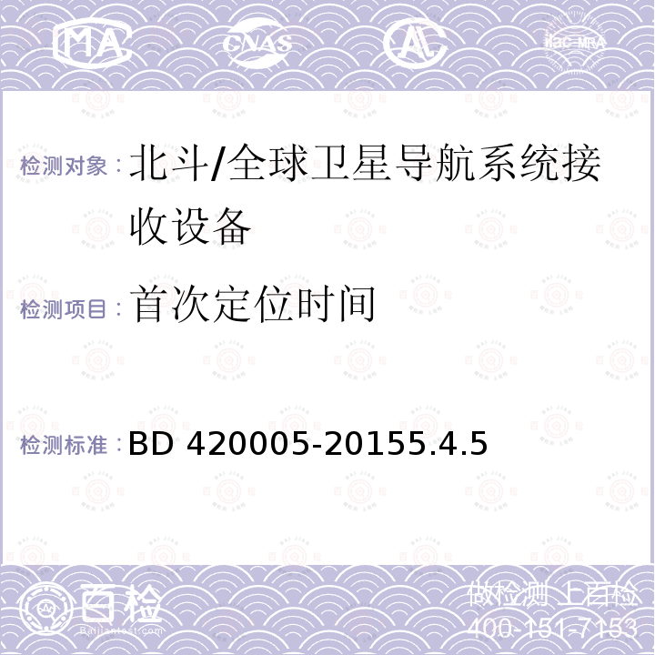 首次定位时间 首次定位时间 BD 420005-20155.4.5