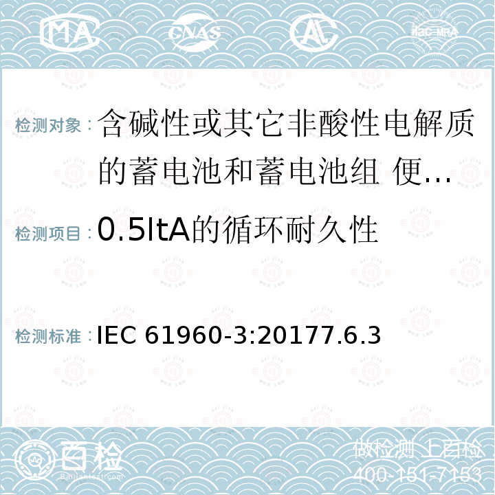 0.5ItA的循环耐久性 0.5ItA的循环耐久性 IEC 61960-3:20177.6.3