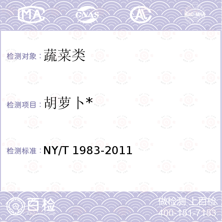 胡萝卜* NY/T 1983-2011 胡萝卜等级规格
