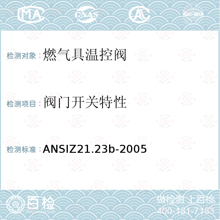 阀门开关特性 ANSIZ 21.23B-20  ANSIZ21.23b-2005