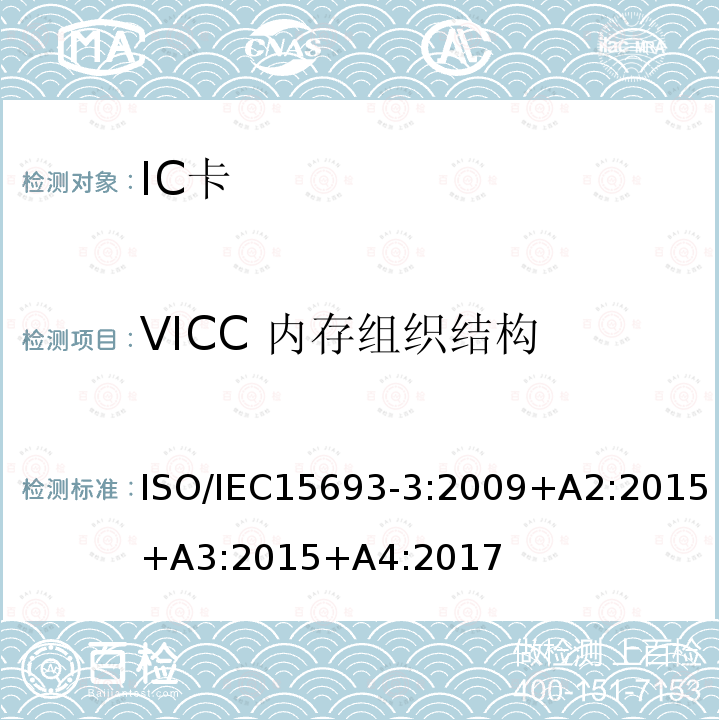 VICC 内存组织结构 IEC 15693-3:2009  ISO/IEC15693-3:2009+A2:2015+A3:2015+A4:2017