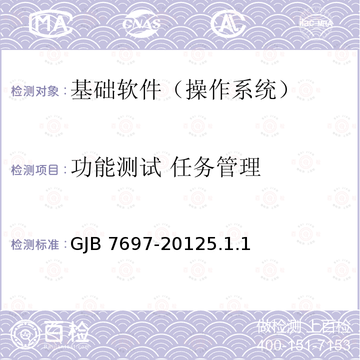 功能测试 任务管理 GJB 7697-20125  .1.1