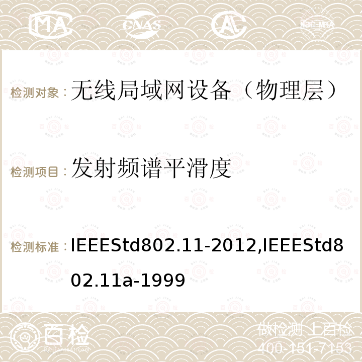 发射频谱平滑度 IEEESTD 802.11-2012  IEEEStd802.11-2012,IEEEStd802.11a-1999