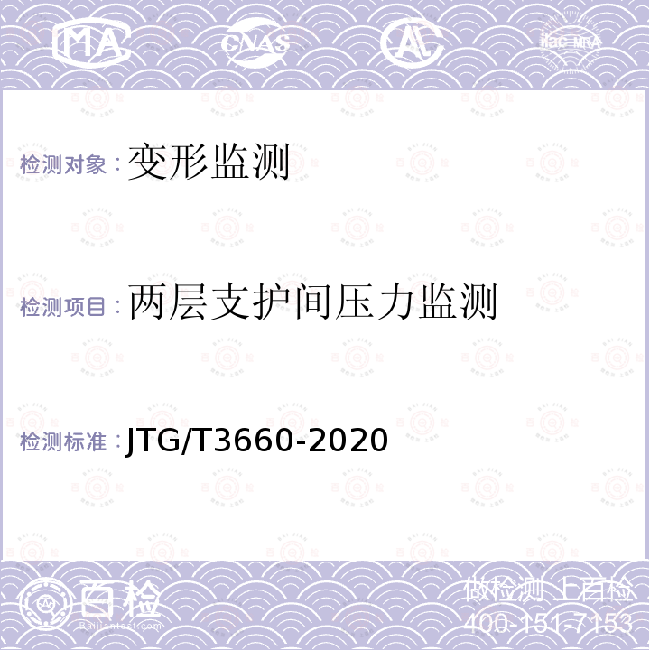 两层支护间压力监测 JTG/T 3660-2020 公路隧道施工技术规范