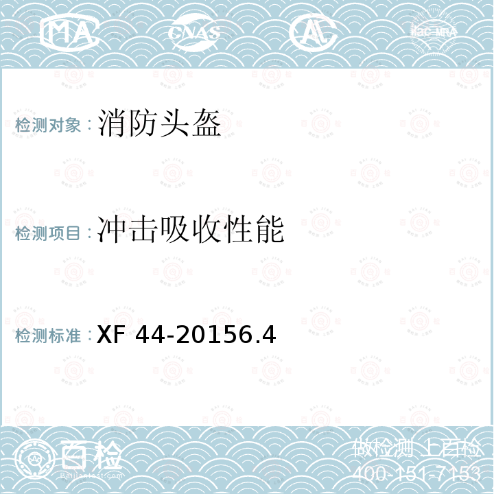 冲击吸收性能 冲击吸收性能 XF 44-20156.4