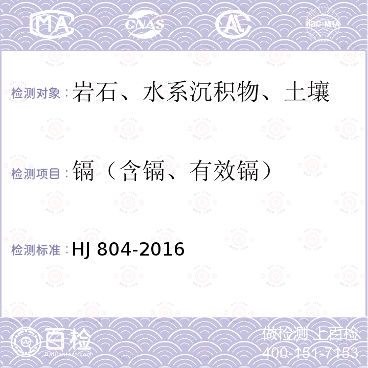 镉（含镉、有效镉） HJ 804-2016 土壤 8种有效态元素的测定 二乙烯三胺五乙酸浸提-电感耦合等离子体发射光谱法