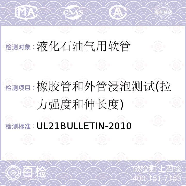 橡胶管和外管浸泡测试(拉力强度和伸长度) UL 21 橡胶管和外管浸泡测试(拉力强度和伸长度) UL21BULLETIN-2010