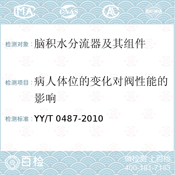 病人体位的变化对阀性能的影响 YY/T 0487-2010 一次性使用无菌脑积水分流器及其组件