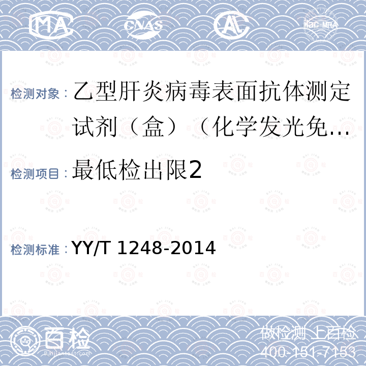 最低检出限2 YY/T 1248-2014 乙型肝炎病毒表面抗体测定试剂(盒)(化学发光免疫分析法)