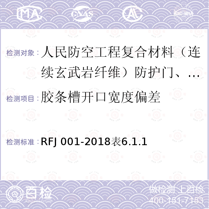 胶条槽开口宽度偏差 RFJ 001-2018  表6.1.1