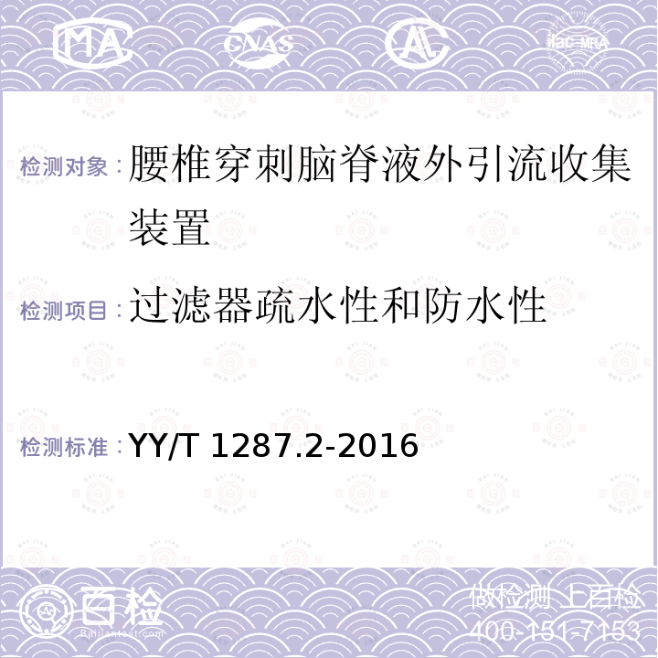 过滤器疏水性和防水性 YY/T 1287.2-2016 颅脑外引流系统 第2部分:腰椎穿刺 脑脊液外引流收集装置