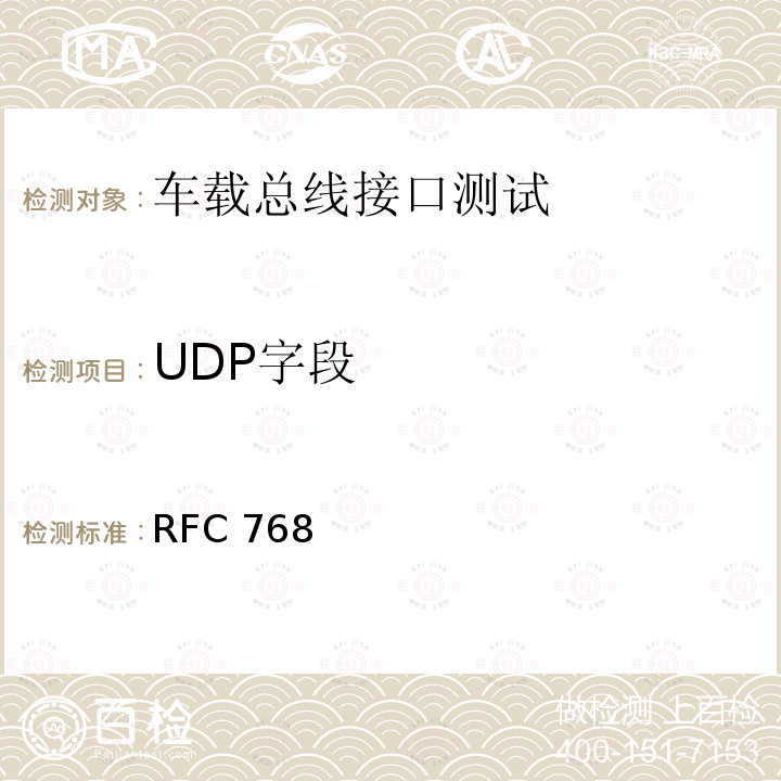 UDP字段 UDP字段 RFC 768