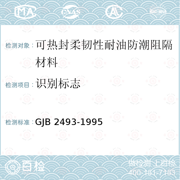 识别标志 GJB 2493-1995  